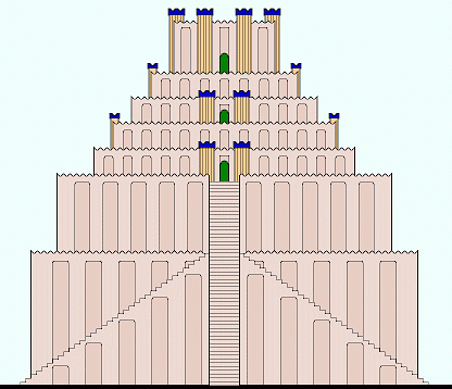 how to draw a ziggurat step by step
