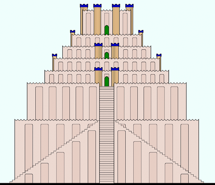 diagram of ishtar gate dimensions